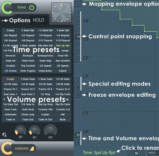Free Kits for Music Producers & Drummers | So Southern Sound Kits 2/28
