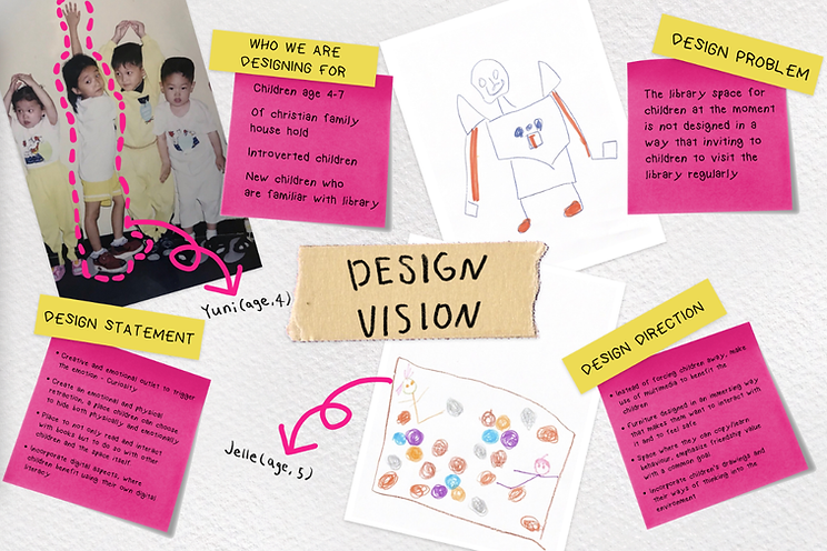 6329fccd0649a45f9a120330_designvisionlibrary.png