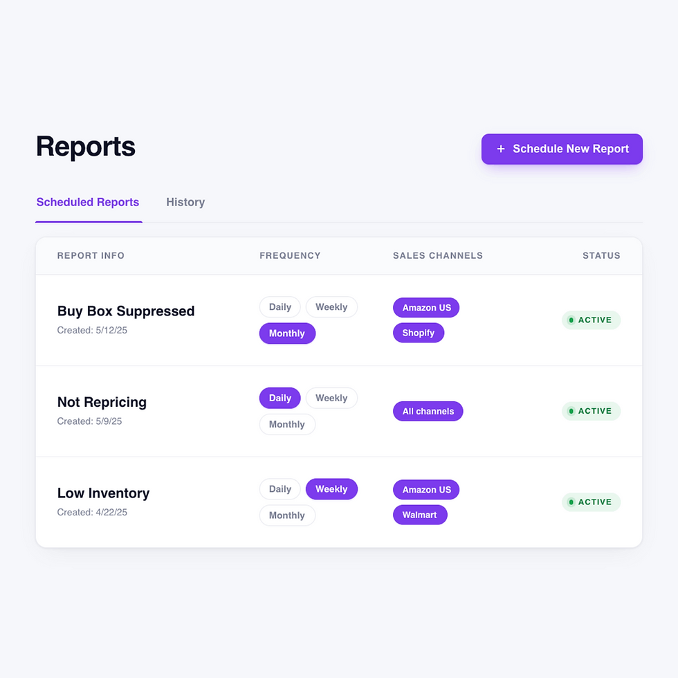 scheduled reports