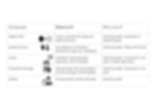 technical architecture.002.jpeg