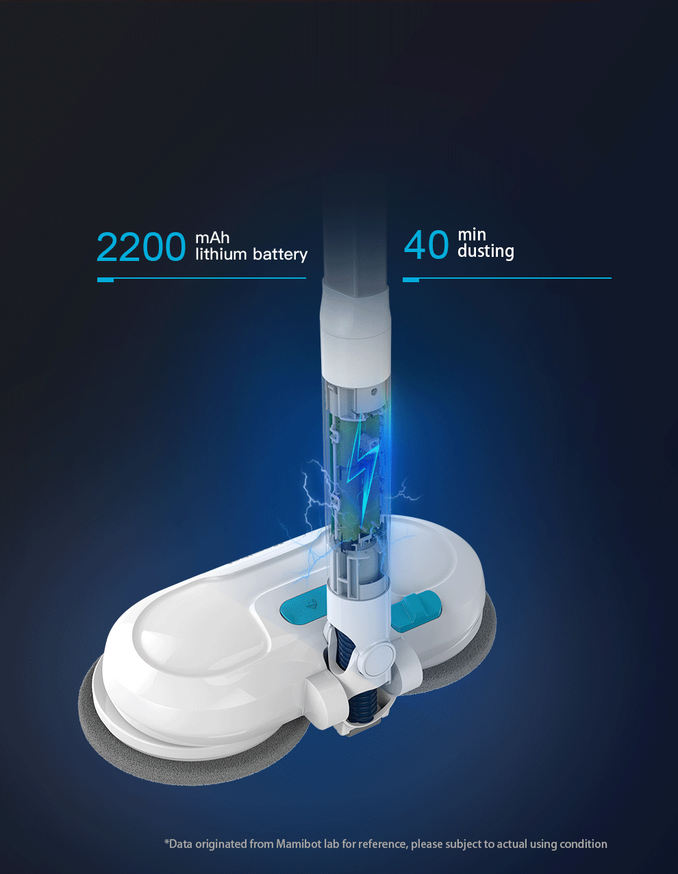 Mamibot Dymo Electric mop compatible with Dyson cleaners (10).gif
