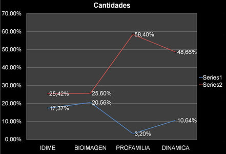 Cantidades.jpg