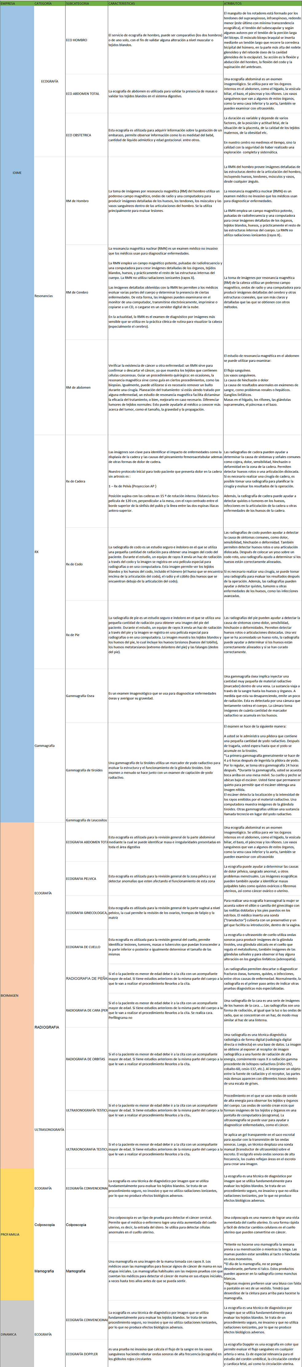 Productos.png