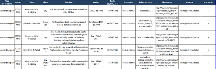 Entrega de resultados.png