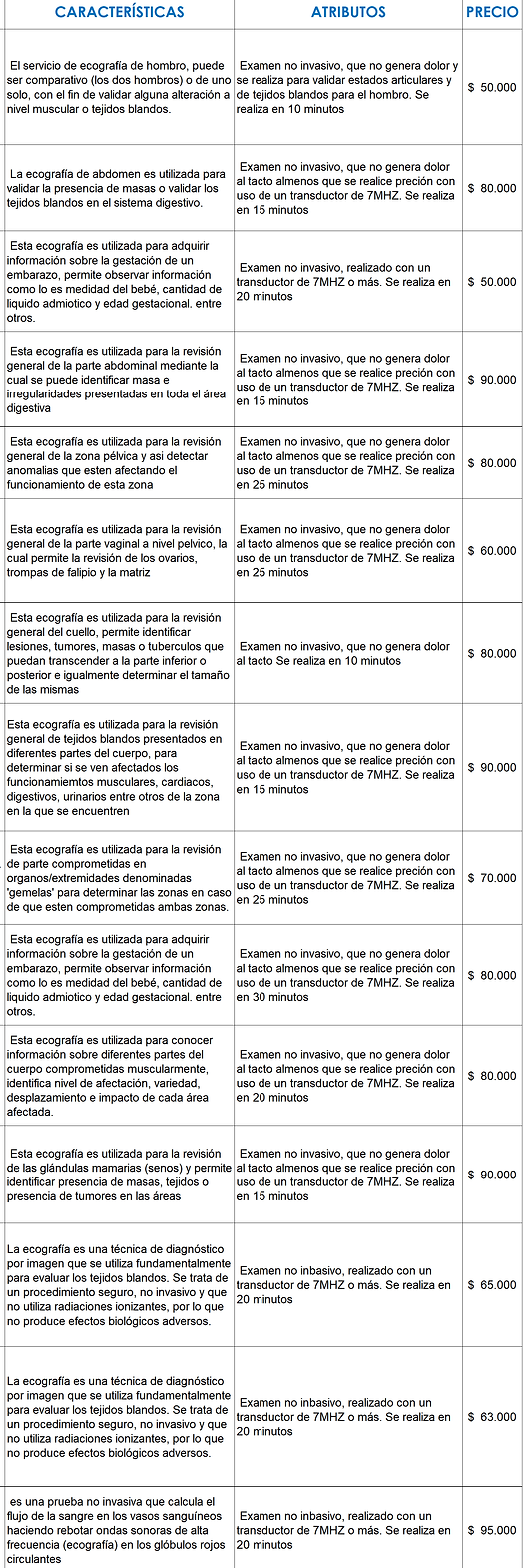 Precio.png