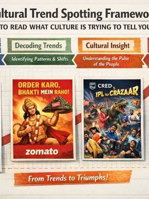 The Cultural Trend Spotting Framework: How to Read What Culture Is Trying to Tell You
