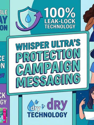 Whisper Ultra's Protection Campaign Messaging: An MBA Case Study