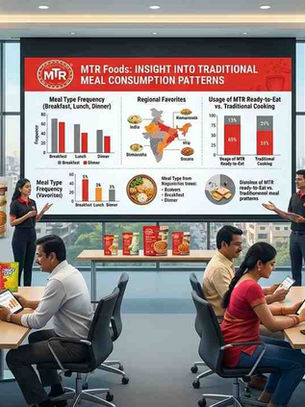 MTR Foods’ Insight into Traditional Meal Consumption Patterns