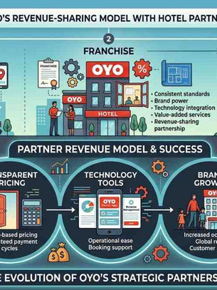 The Psychology of Viral Marketing: Why Content Spreads Online