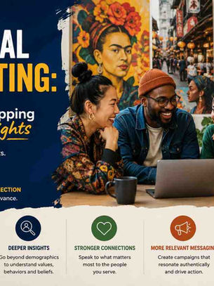 Cultural Marketing: Winning by Tapping into Real Insights