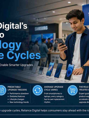 Reliance Digital’s Insight into Technology Upgrade Cycles