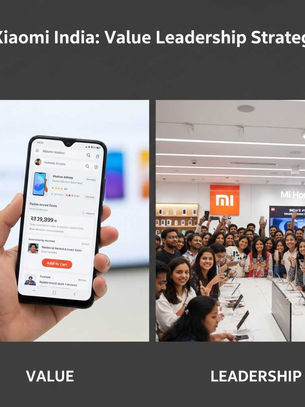 Xiaomi India: Value Leadership Strategy