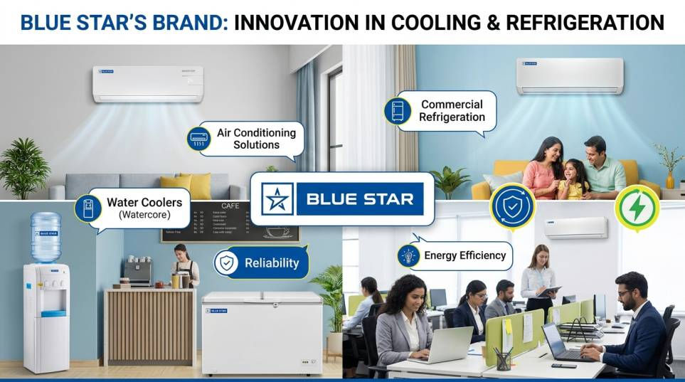 Blue Star's Brand Transformation: From Commercial Cooling to Consumer Appliances