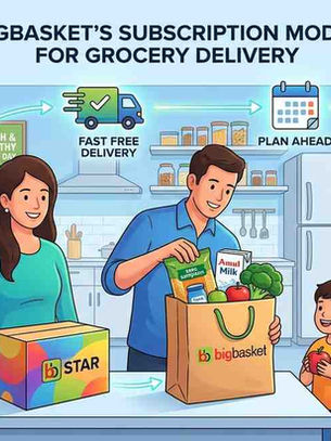 BigBasket's Subscription Model for Grocery Delivery