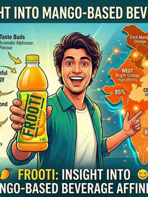 Frooti’s Insight into Mango-Based Beverage Affinity
