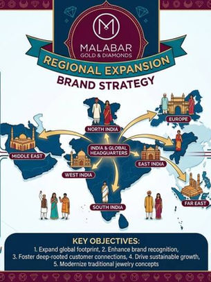 Malabar Gold & Diamonds: Regional Expansion Brand Strategy