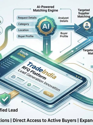 TradeIndia's RFQ Mechanism as a Lead-Generation Lever
