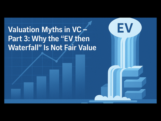 Valuation Myths in VC - Part 3: Why the “EV then Waterfall” Is Not Fair Value