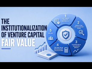 The Institutionalization of Venture Capital Fair Value