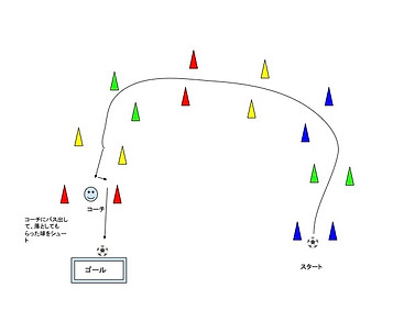 レッスン内容 .xlsx-2.jpg