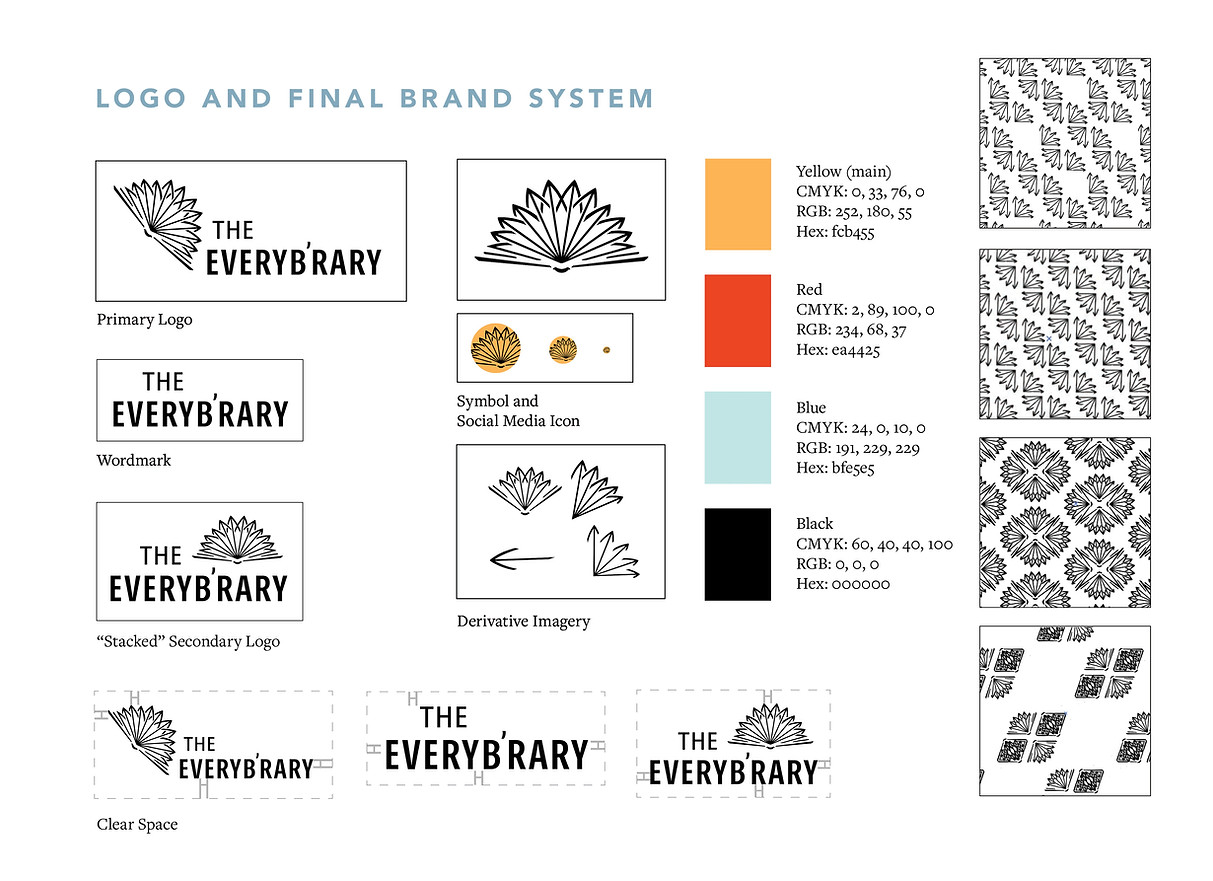 LSchooleyDesignPortfolios2026Everybrary2.jpg