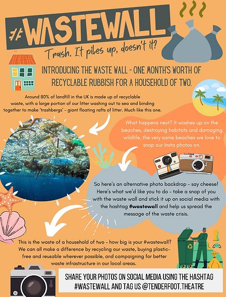 Around 80% of landfill in the UK is made up of recyclable waste, with a large portion of our litter washing out to sea