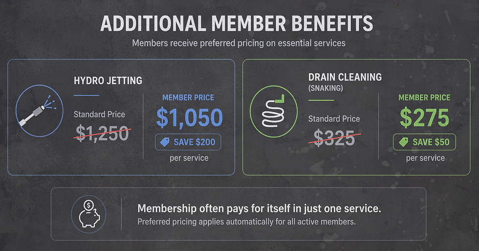 Additional member benefits promo design