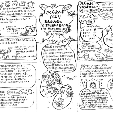 まつくりさんのお別れ会