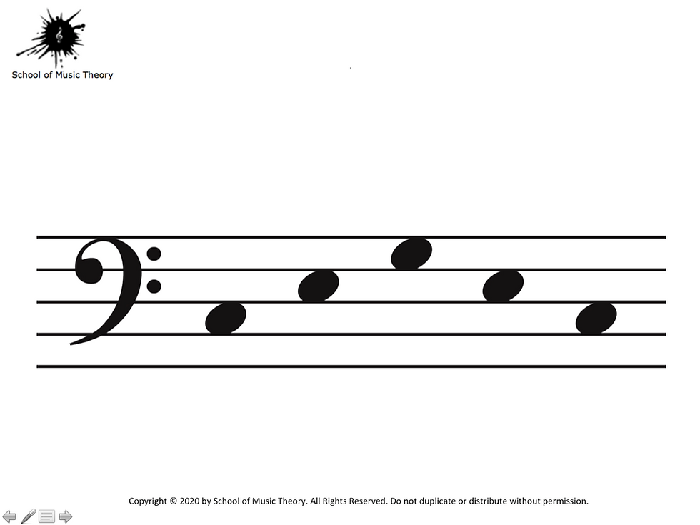 Thumbnail: 5 Landmarks Patterning Slide Sets