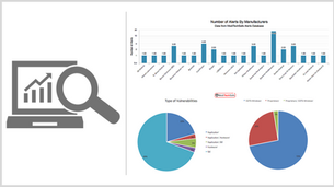 MediTechSafe Research Team Finds a Lack of Credible Approach on Vulnerability Disclosure