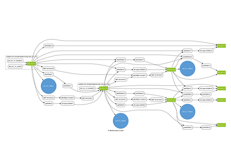 vizGraph_zeroNURBS.png