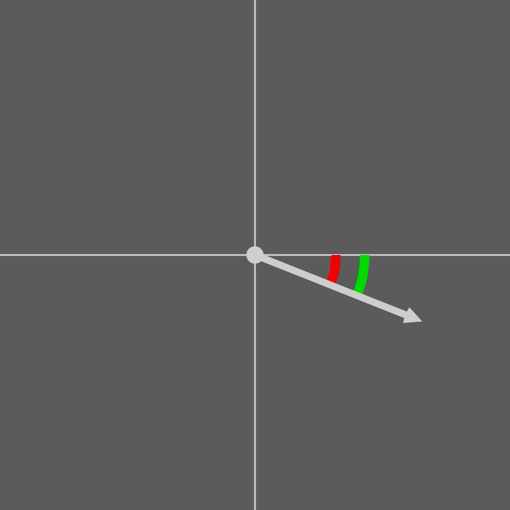 rotation_explained_website.gif