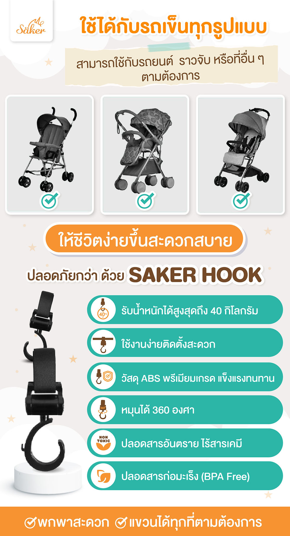 Thumbnail: Hook ตะขอแขวนอเนกประสงค์
