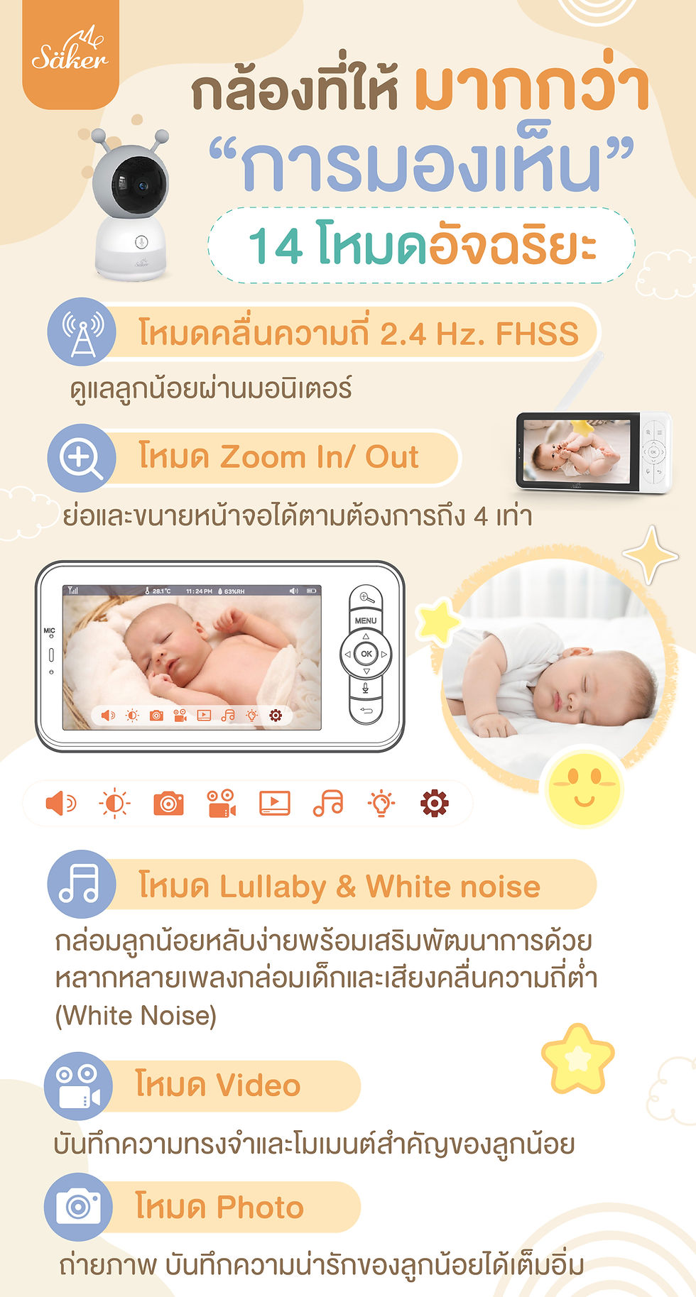 Thumbnail: 2 in 1 Smart Control Baby Monitor กล้องช่วยดูแลลูกน้อย