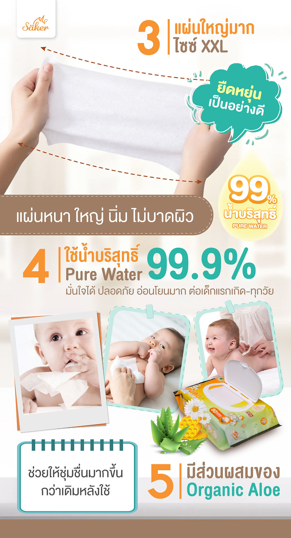 縮圖：Pure Water Wipes ผ้าเปียกสูตรน้ำบริสุทธิ์ สำหรับเด็กแรกเกิด - ทุกเพศ ทุกวัย