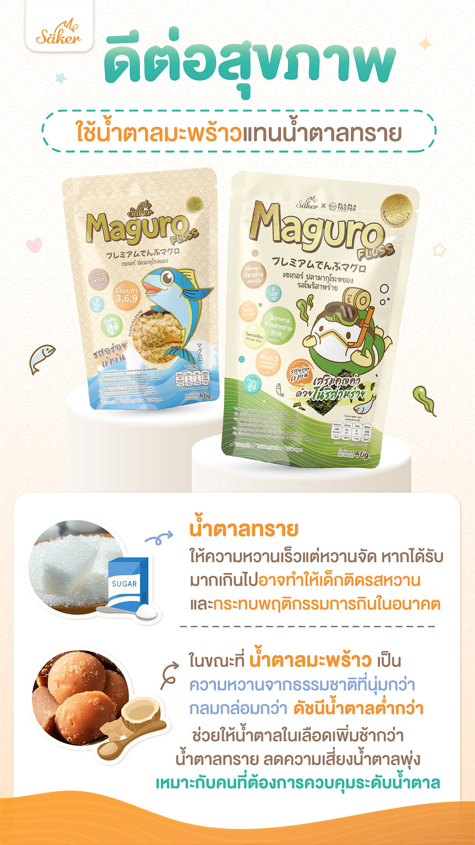Thumbnail: Maguro Floss ปลามากุโระหยองสไตล์ญี่ปุ่น