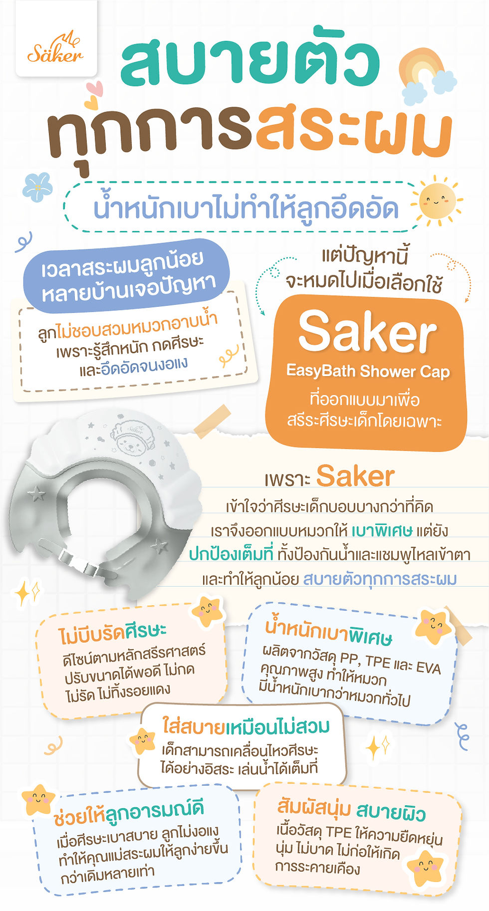 縮圖：Easy Bath Shower Cap หมวกอาบน้ำเด็ก
