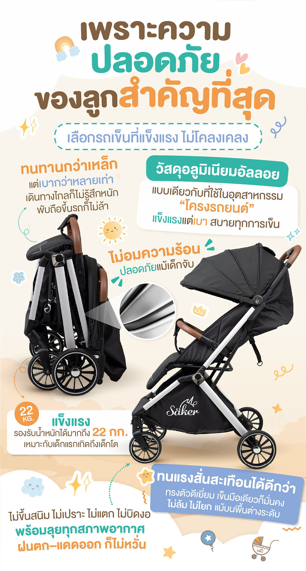 縮圖：Baby All Soft Stroller รถเข็นเด็กพับได้