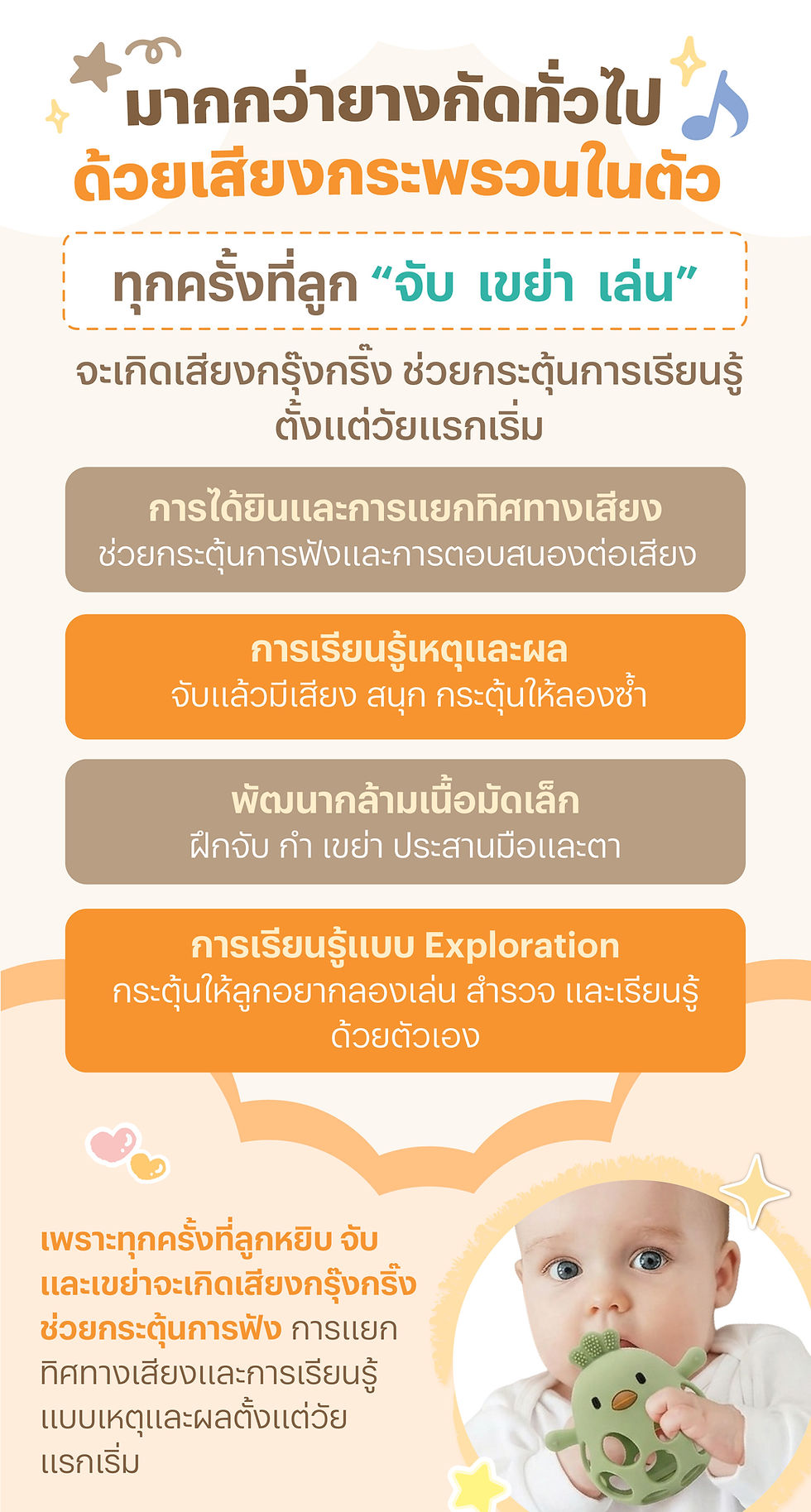 Thumbnail: Chubby Chick Silicone Teether ยางกัดซิลิโคนกุ๊กไก่แฮปปี้เสริมพัฒนาการ
