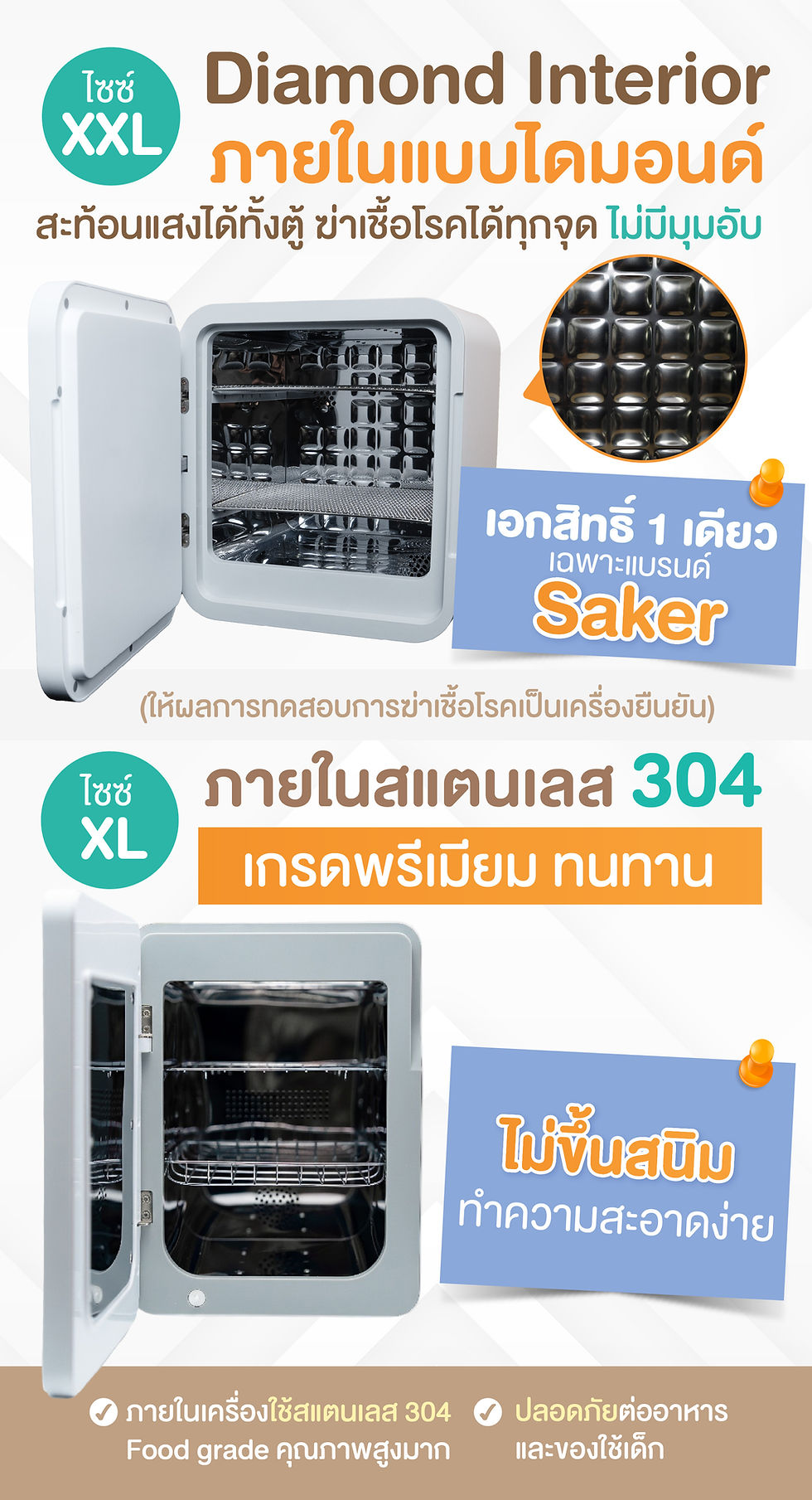 縮圖：7 in 1 UVC Sterilizer & Dryer Nano Plasma Multi-Function