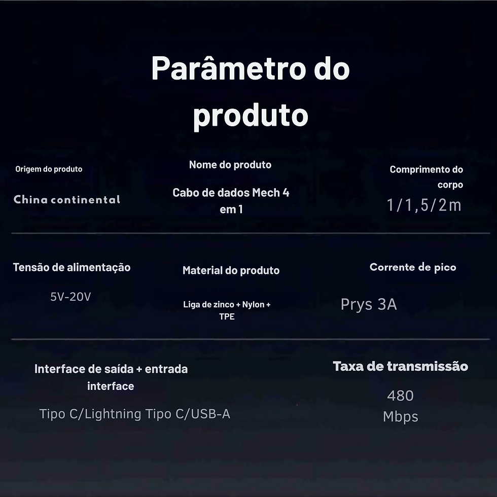 Miniatura: Cabo De Carregamento Rápido Trançado De Nylon 4 Em 1 De 65 W