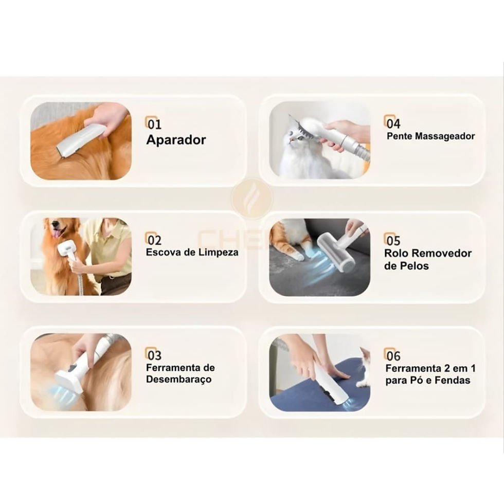 Miniatura: Conjunto 6 Em 1 Aspirador Para Pelos De Cachorro Gato Tosa Cor Branco
