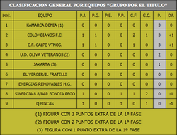 J21-CLAS. TITULO.png