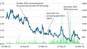 Western Uranium & Vanadium Corp: Is No News, Good News ? ...Still Nothing to See Here