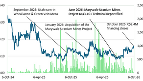 Terra Clean Energy: Financing Closed; Drilling at Marysvale Set For Early November