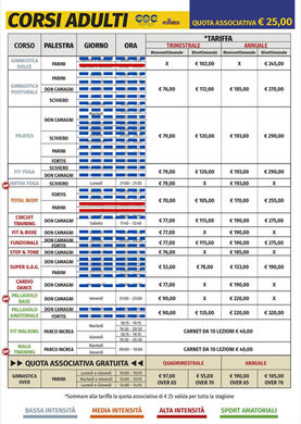 📢 ISCRIZIONI APERTE*