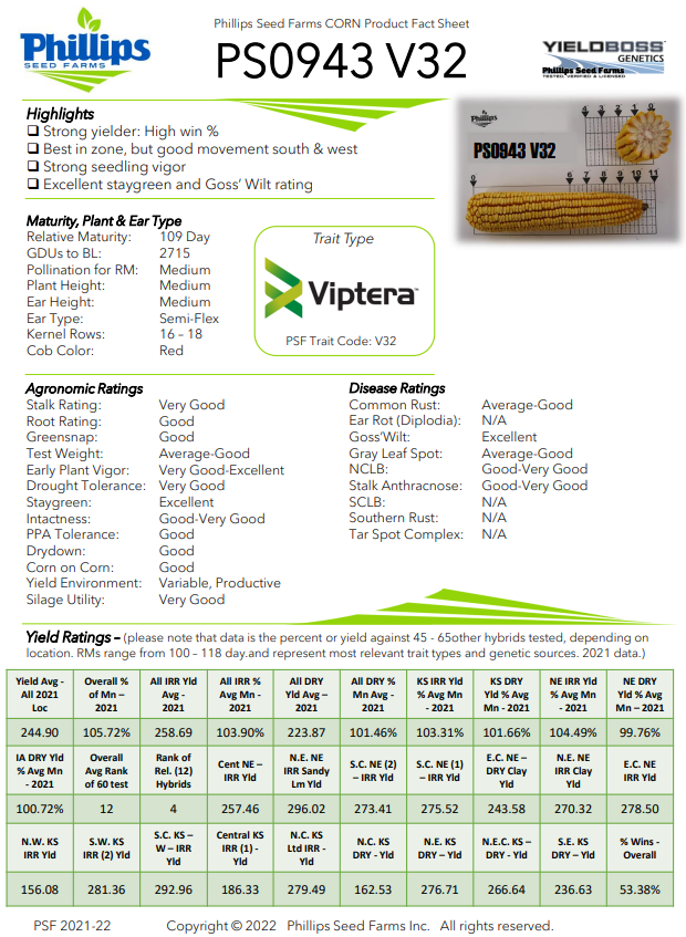 PS0943 V32 Tech Sheet.png