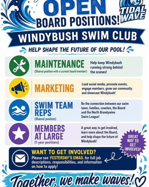 WB Pool Board Positions Vote This Weekend!