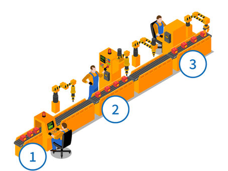 Intelli-EMS Implementation