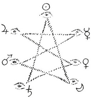 the_sign_of_the_intelligence_of_the_sun_